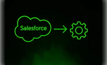 An infographic that visually represents Salesforce and CPQ